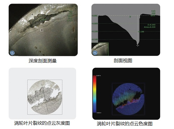 工業(yè)內(nèi)窺鏡生產(chǎn)廠家推薦3D測量工業(yè)視頻內(nèi)窺鏡,提升發(fā)動機孔探檢測效率！
